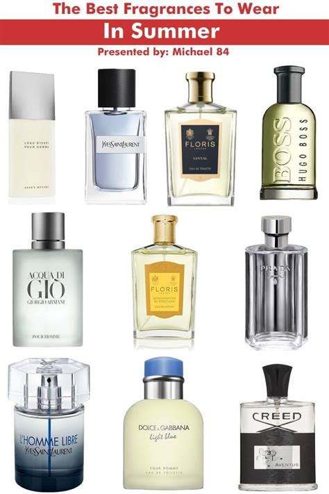 best parfum for men 2019